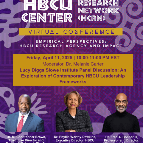 HCRN Research Conference Spring 2025