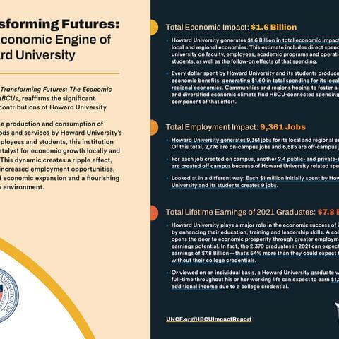 HBCU Center Newsletter