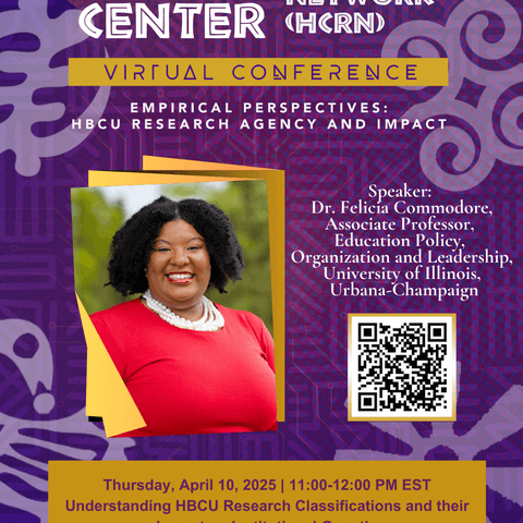 HCRN Research Conference Spring 2025